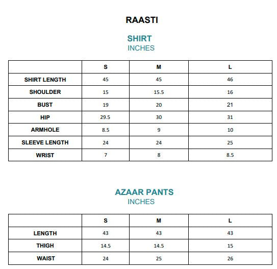 RAASTI